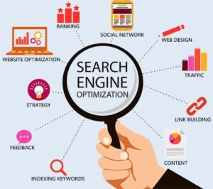 SEO Agency in Gurgaon