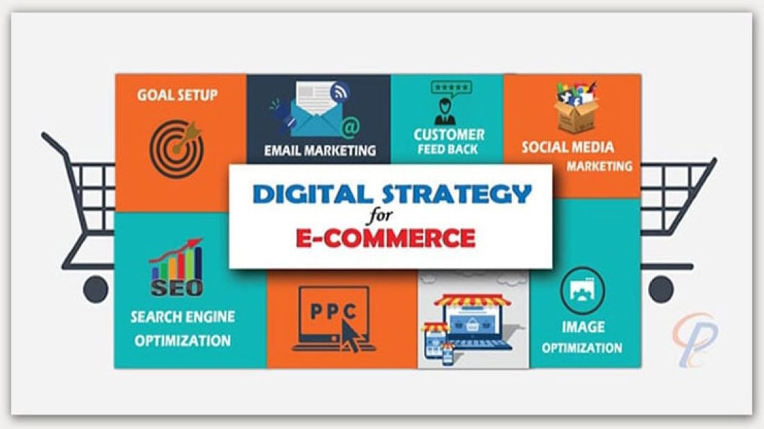 Digital Marketing Agency in Gurgaon