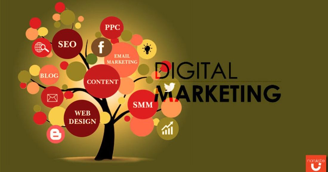 Digital Marketing Agency in Gurgaon