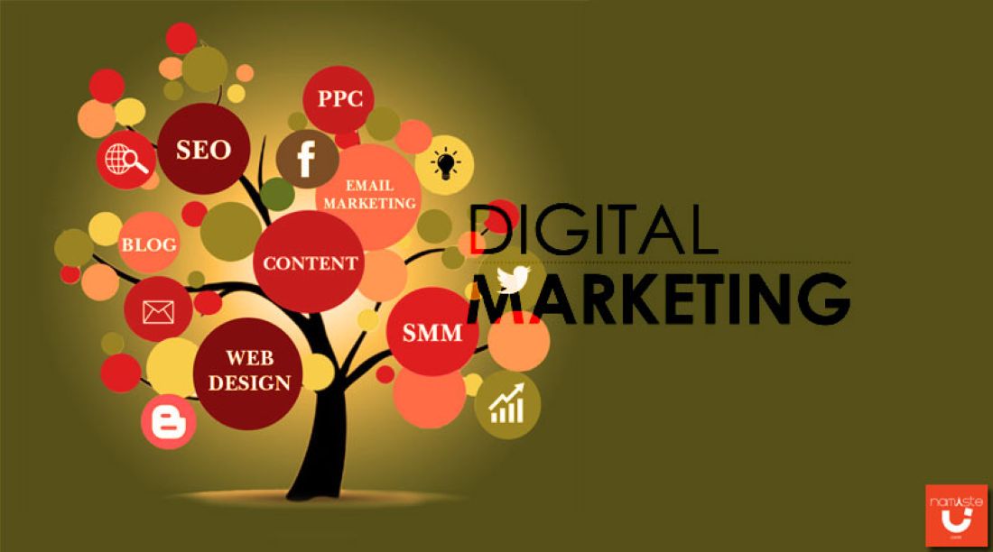 Digital Marketing Agency in Gurgaon