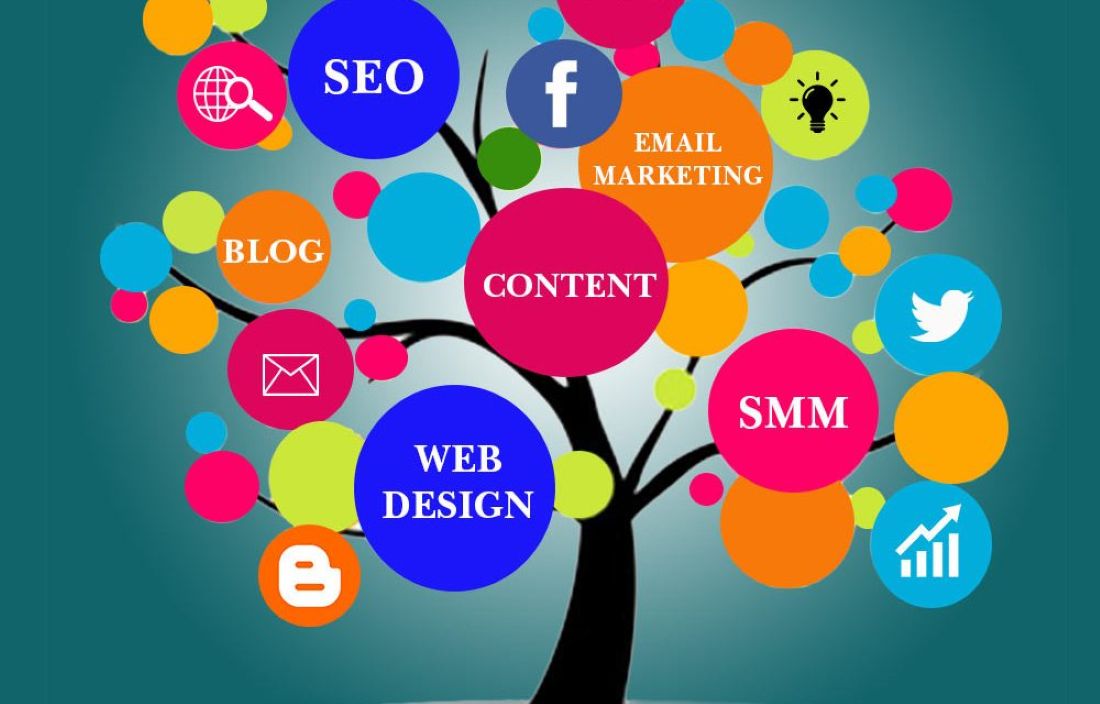 SEO Agency in Gurgaon