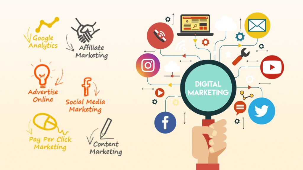 Digital Marketing Company