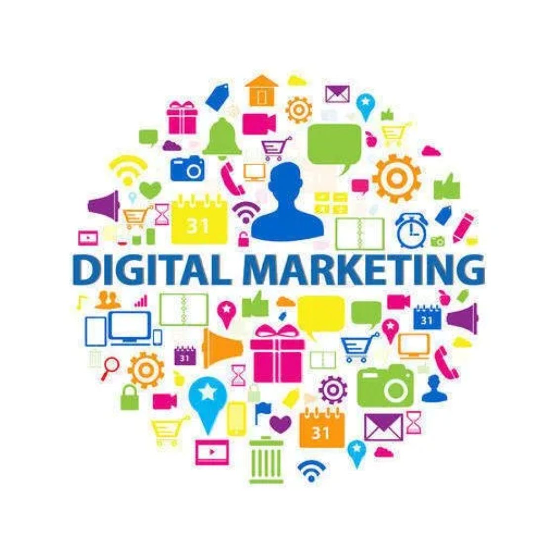 Digital marketing agency in India