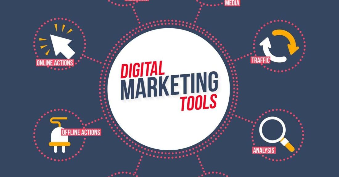 Digital Marketing Company